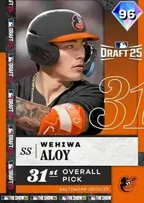 Wehiwa Aloy