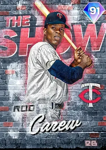 Rod Carew