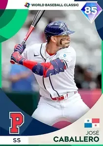 José Caballero