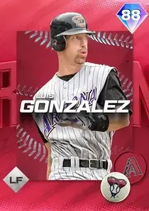 Luis Gonzalez