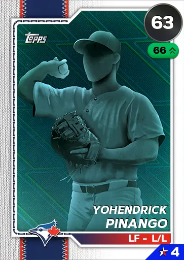Yohendrick Pinango