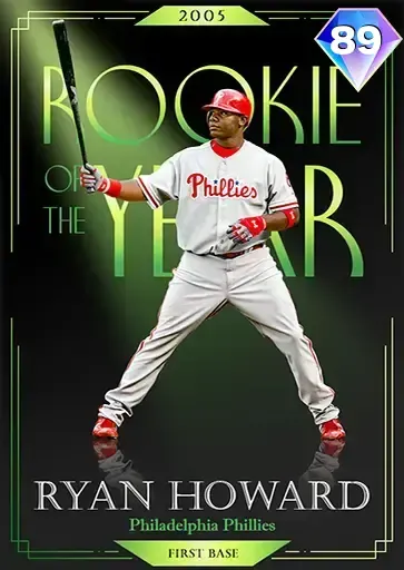 Ryan Howard