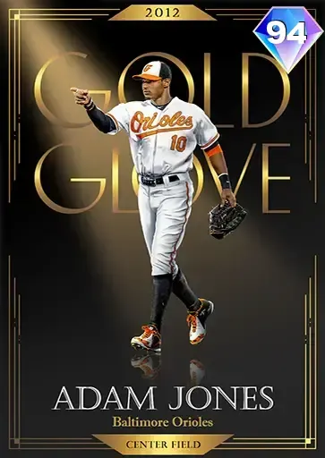 Adam Jones