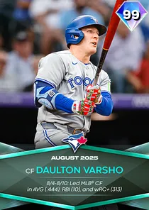 Daulton Varsho