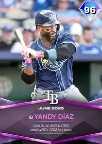 Yandy Díaz