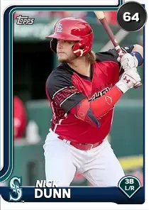 Nick Dunn
