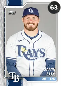 Gavin Lux