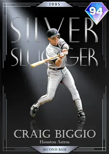 Craig Biggio