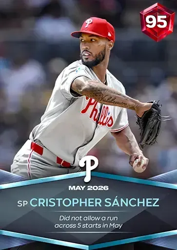 Cristopher Sánchez