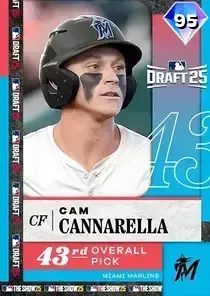 Cam Cannarella
