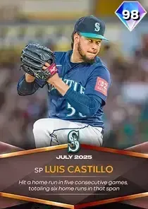 Luis Castillo