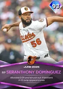 Seranthony Domínguez