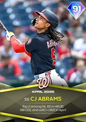CJ Abrams
