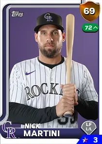 Nick Martini