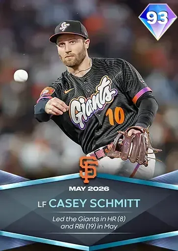 Casey Schmitt