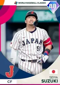 Seiya Suzuki