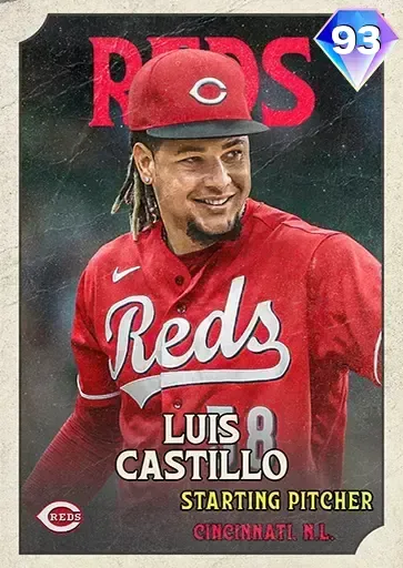 Luis Castillo