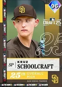 Kruz Schoolcraft