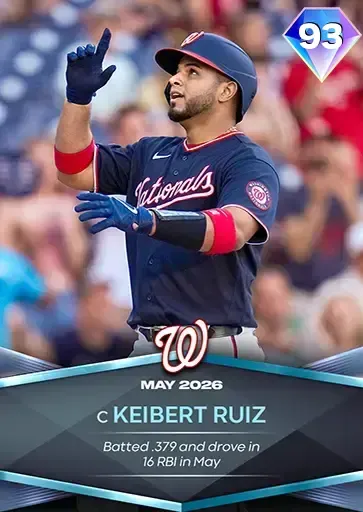 Keibert Ruiz