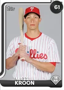 Matt Kroon
