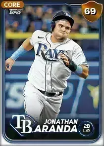 Jonathan Aranda