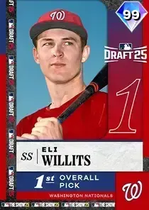 Eli Willits