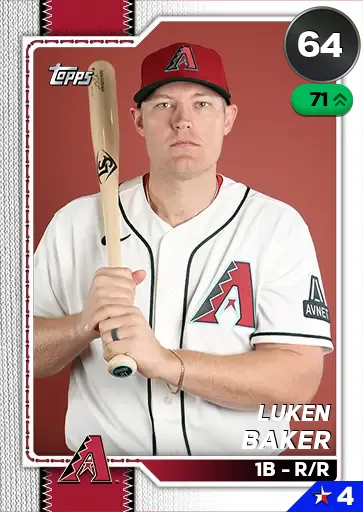 Luken Baker