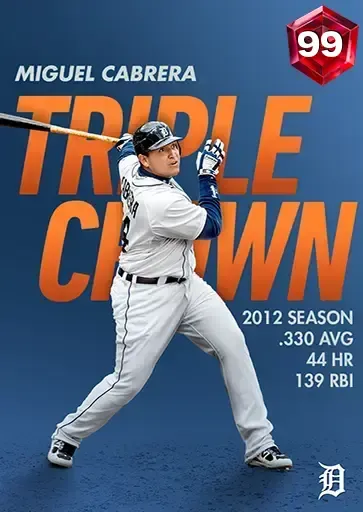 Miguel Cabrera