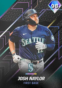 Josh Naylor