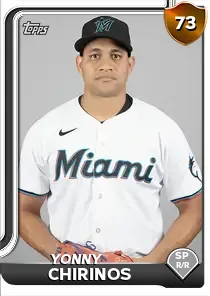 Yonny Chirinos