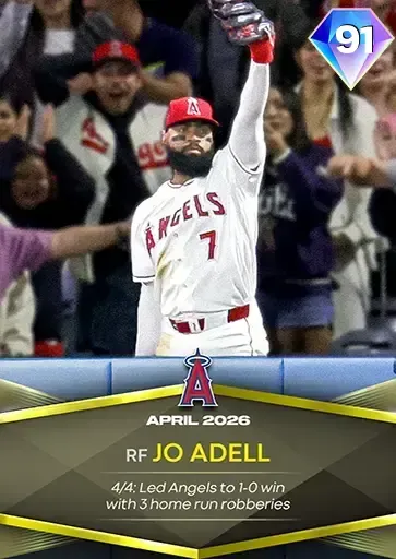 Jo Adell