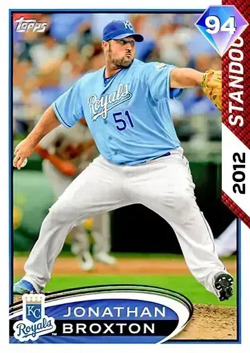Jonathan Broxton