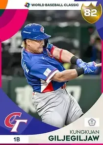 Kungkuan Giljegiljaw