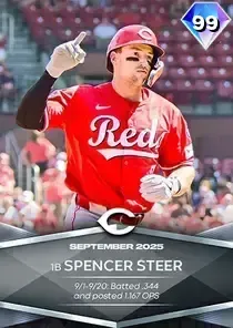 Spencer Steer