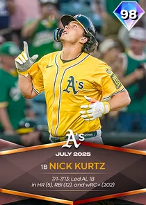 Nick Kurtz