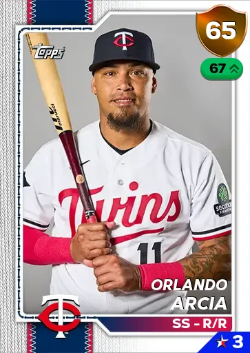 Orlando Arcia