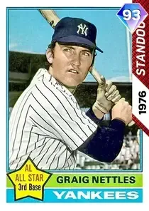 Graig Nettles