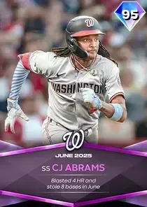CJ Abrams