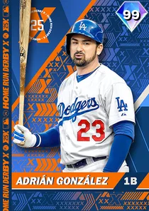 Adrian Gonzalez