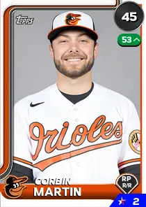 Corbin Martin
