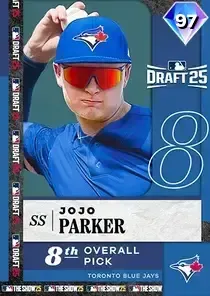 JoJo Parker