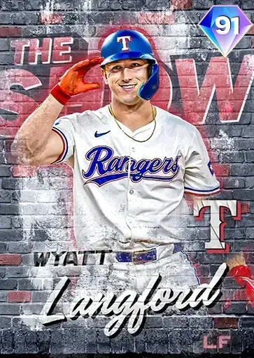 Wyatt Langford