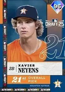 Xavier Neyens