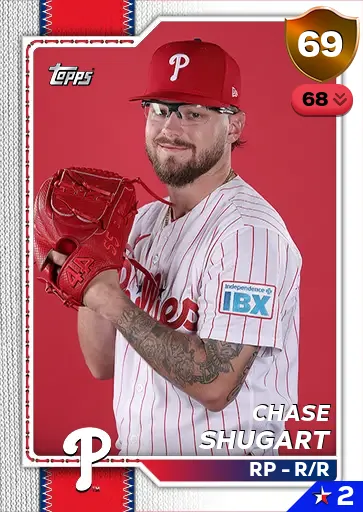 Chase Shugart