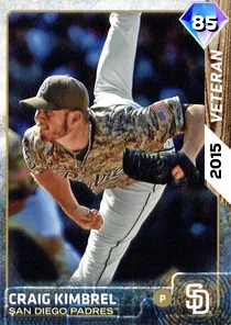 Craig Kimbrel