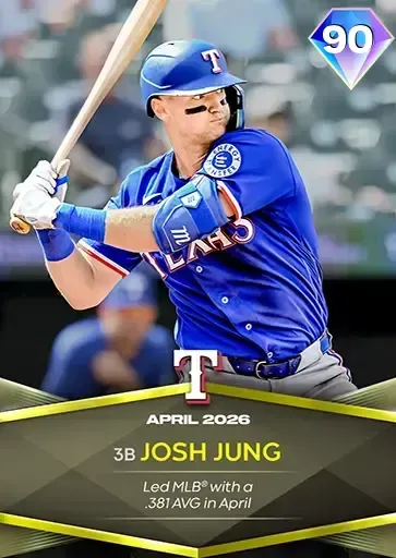Josh Jung