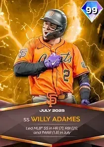 Willy Adames