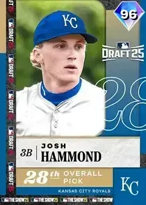 Josh Hammond