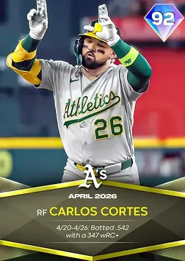 Carlos Cortes
