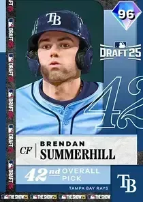 Brendan Summerhill